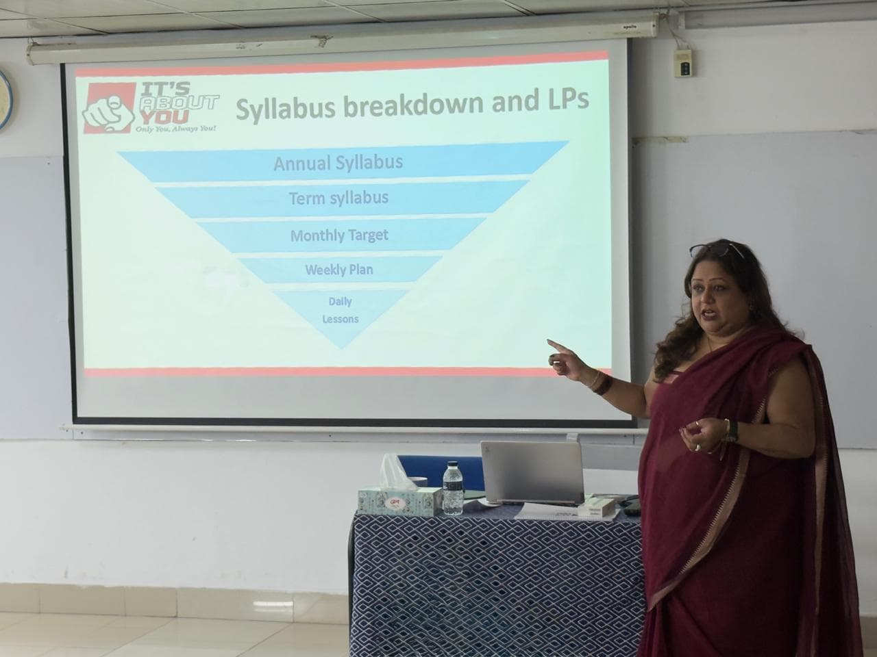 Syllabus Breakdown and LPs — photo 7