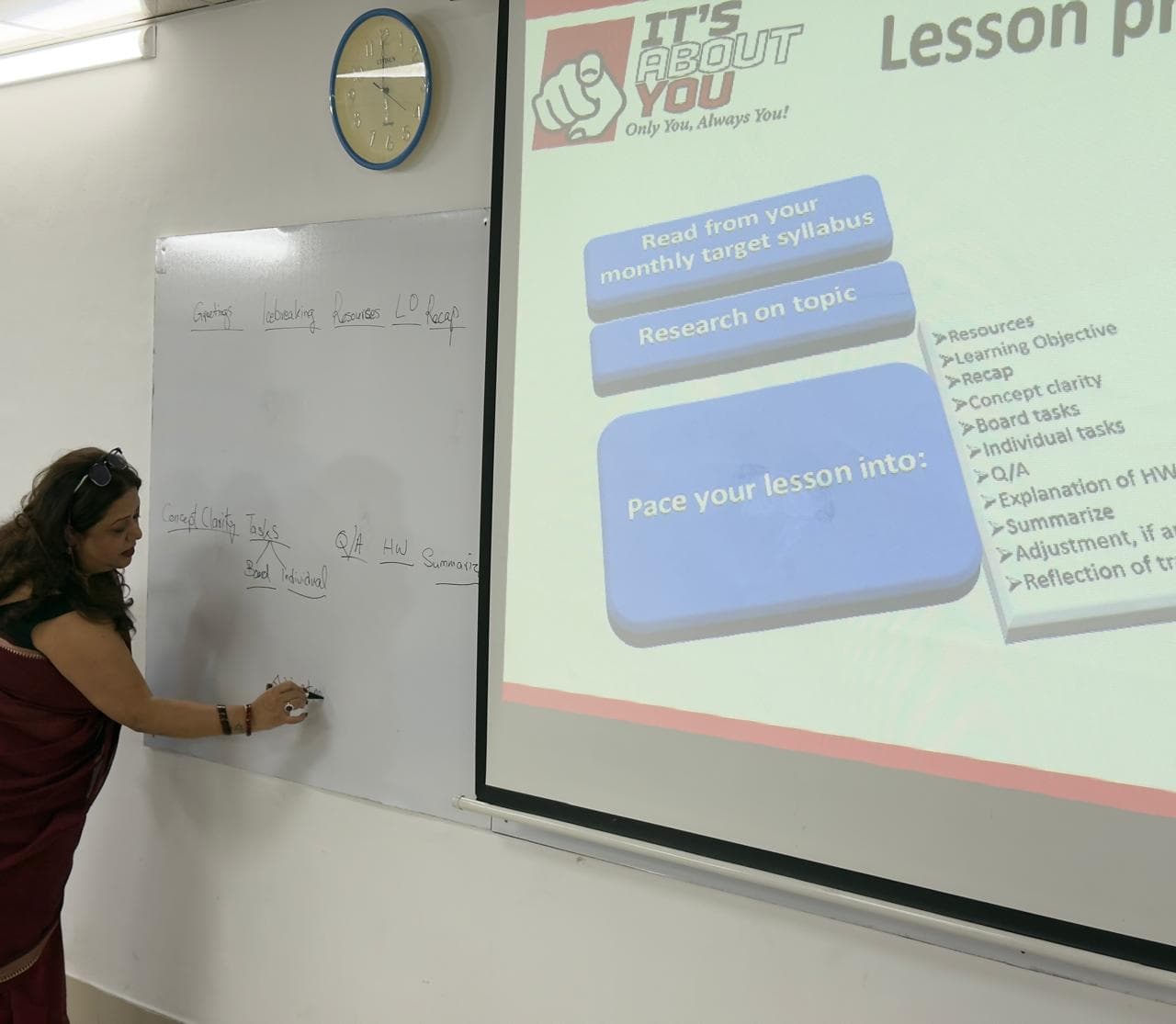 Syllabus Breakdown and LPs — photo 14